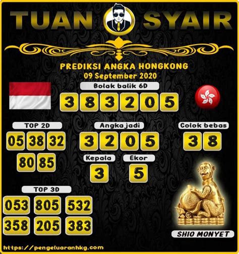 Explorasi Terperinci: Togel Hongkong 4D Angka Keluaran dan .